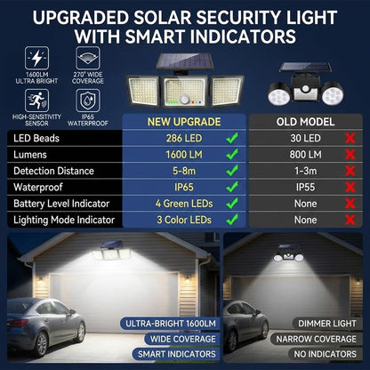 ☀️ Solar Energy Led,🛡️ 10-Year Warranty